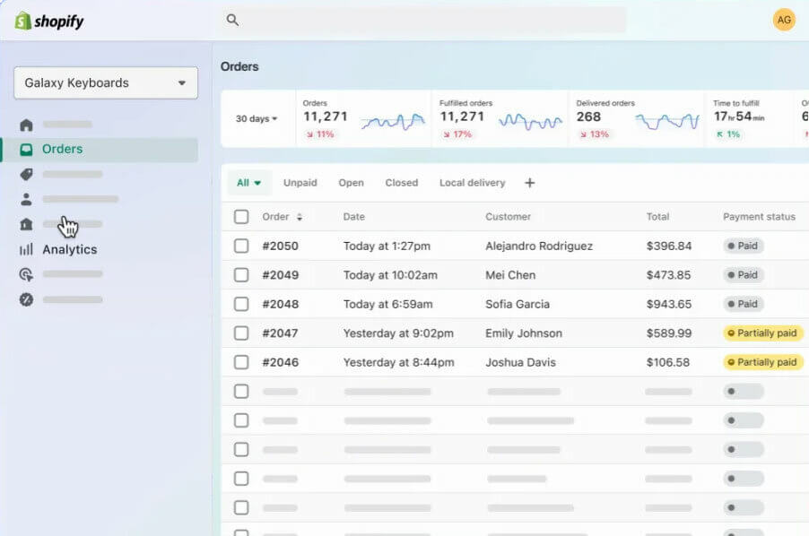 Shopify e-commerce bookkeeping services